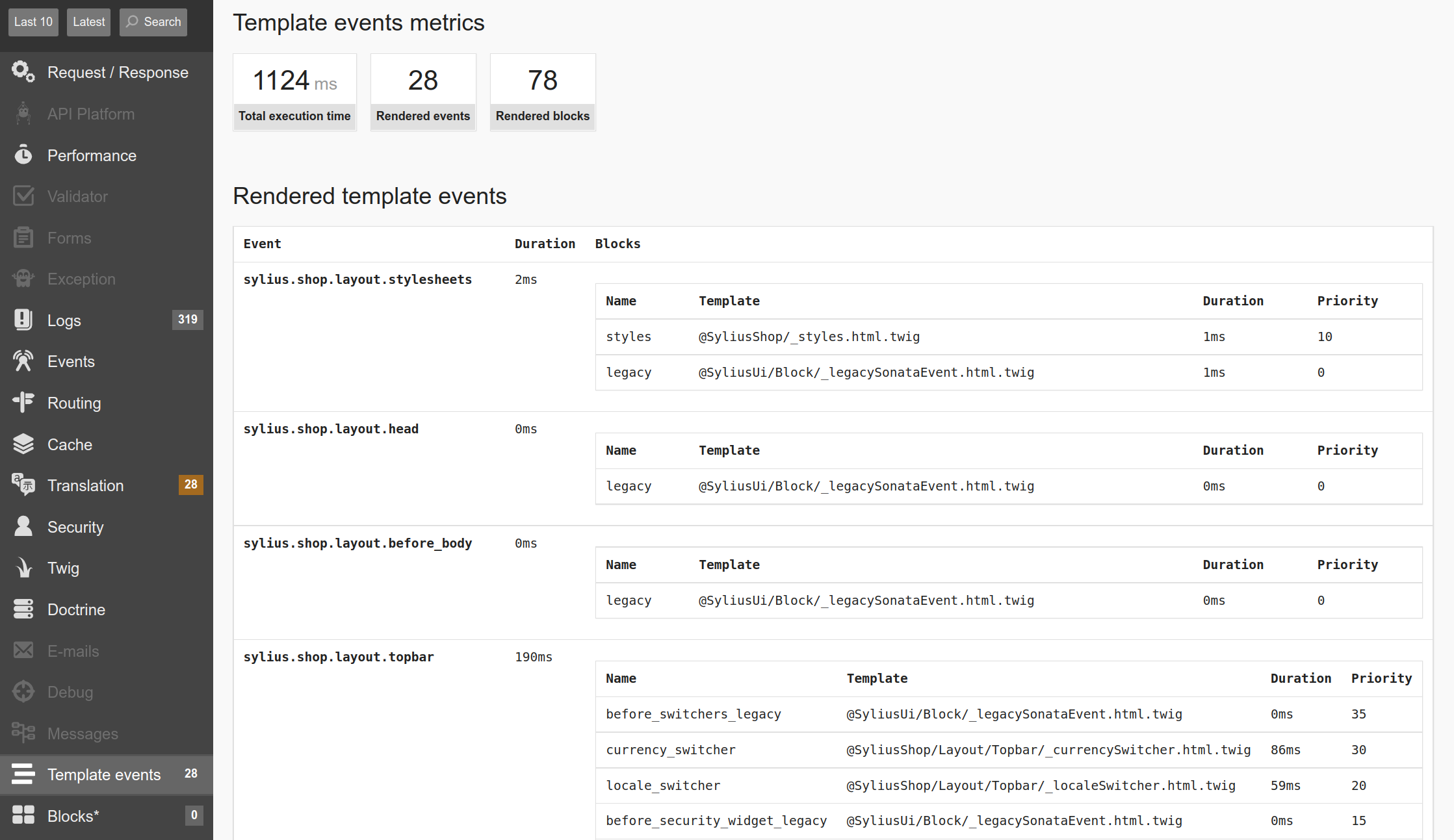 ../_images/sylius_template_events_metrics.png